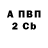 A PVP Соль Shahri S
